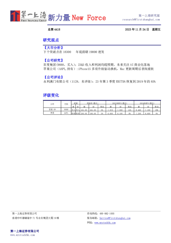 新力量New Force总第4418期