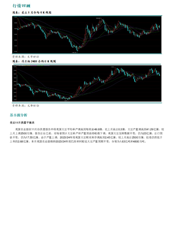 新湖农产（豆类）周报