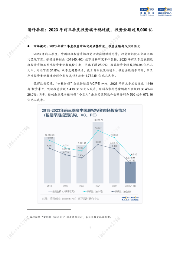 清科季报：2023年前三季度投资端平稳过渡，投资金额超5,000亿
