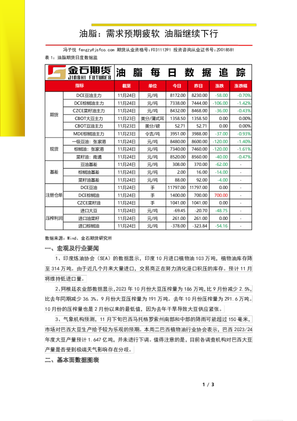 油脂日报：需求预期疲软，油脂继续下行