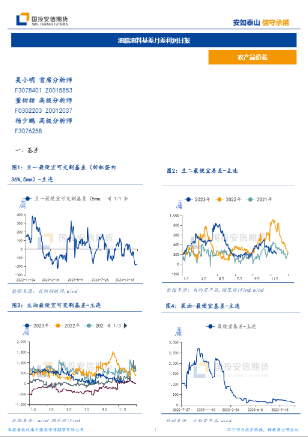 油脂油料基差月差利润日报