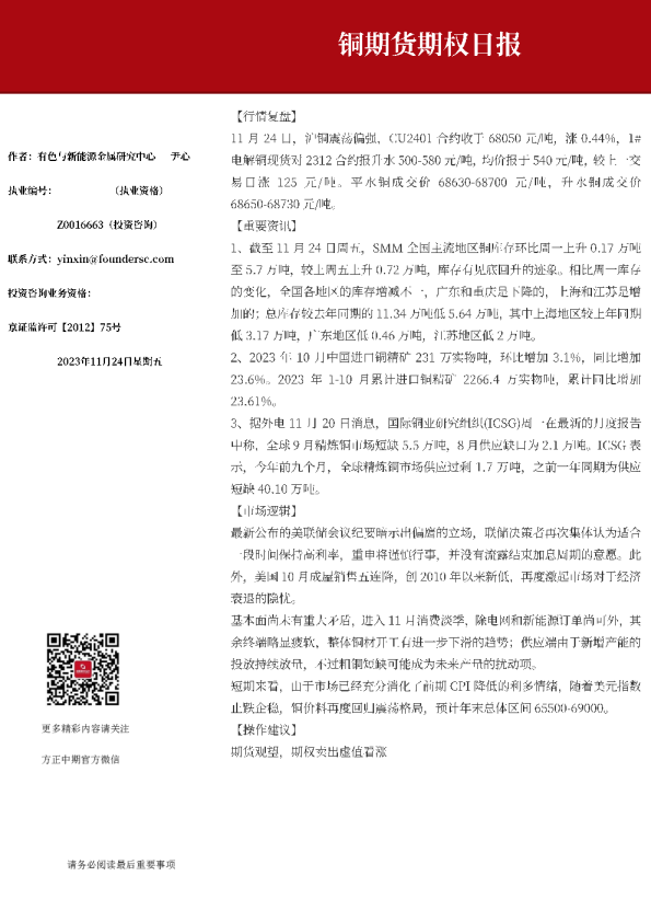 铜期货期权日报