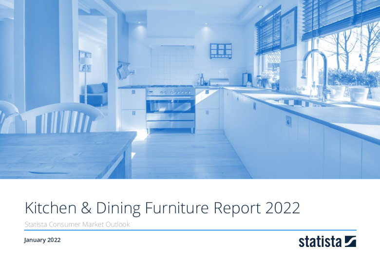2022年厨房与餐厅家具市场分析报告-英文