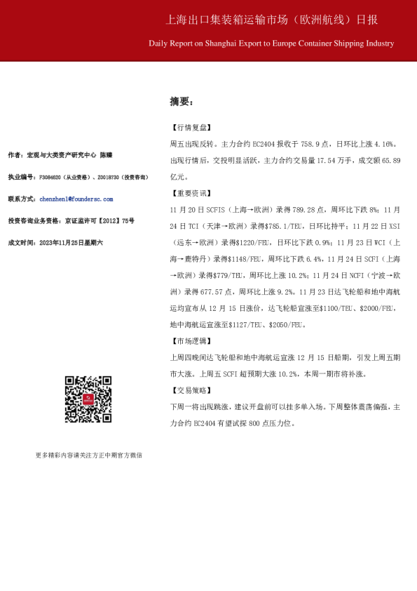 上海出口集装箱运输市场（欧洲航线）日报