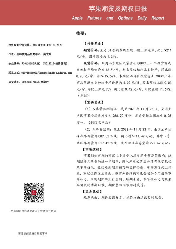 苹果期货及期权日报