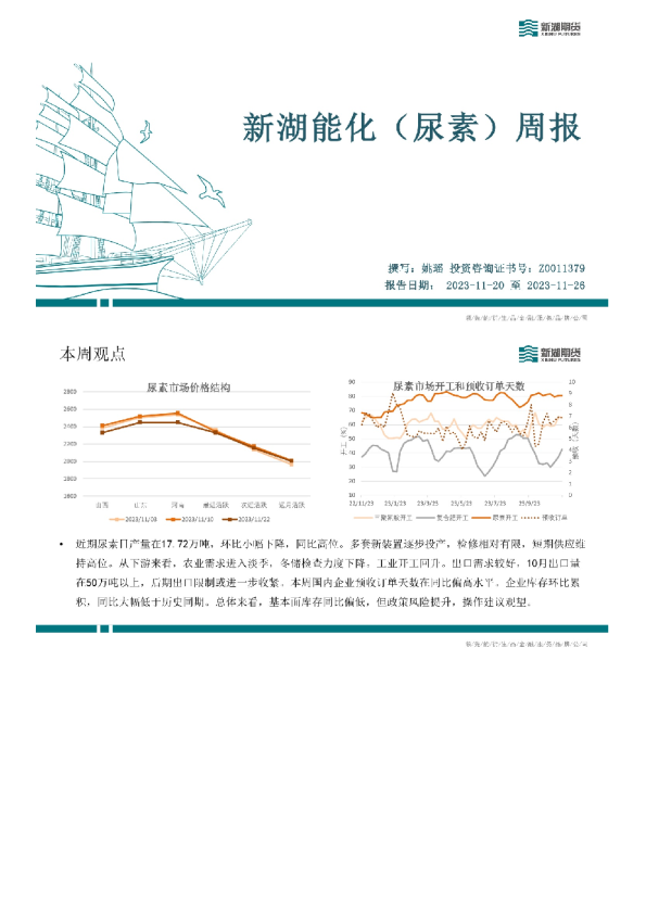 新湖能化（尿素）周报