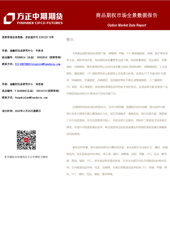 商品期权市场全景数据报告