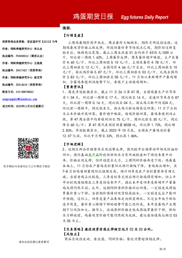 鸡蛋期货日报