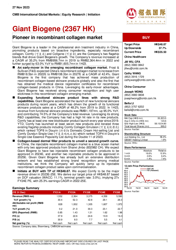 - 重组胶原蛋白市场的先锋