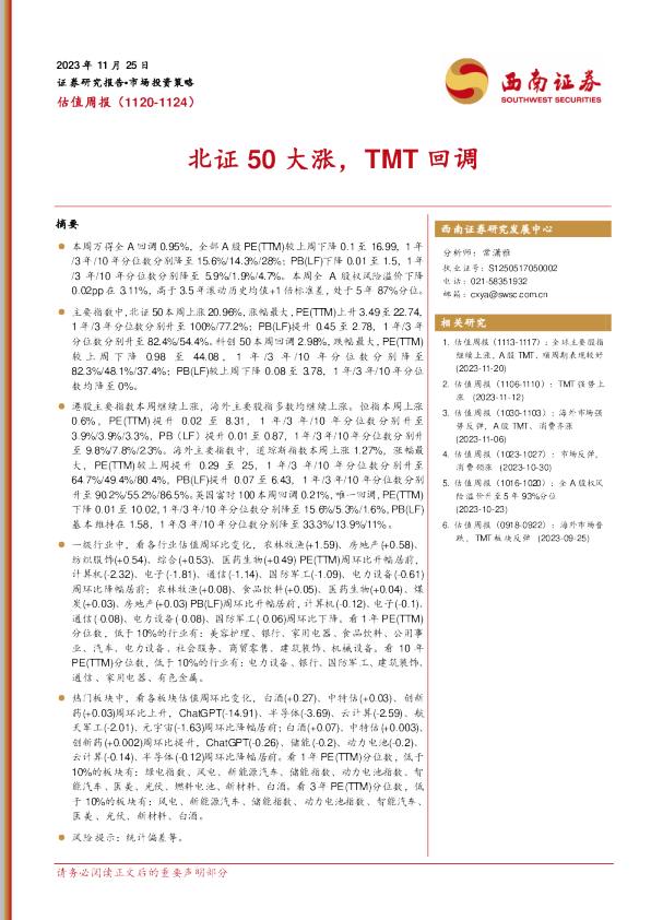 北证50大涨，TMT回调