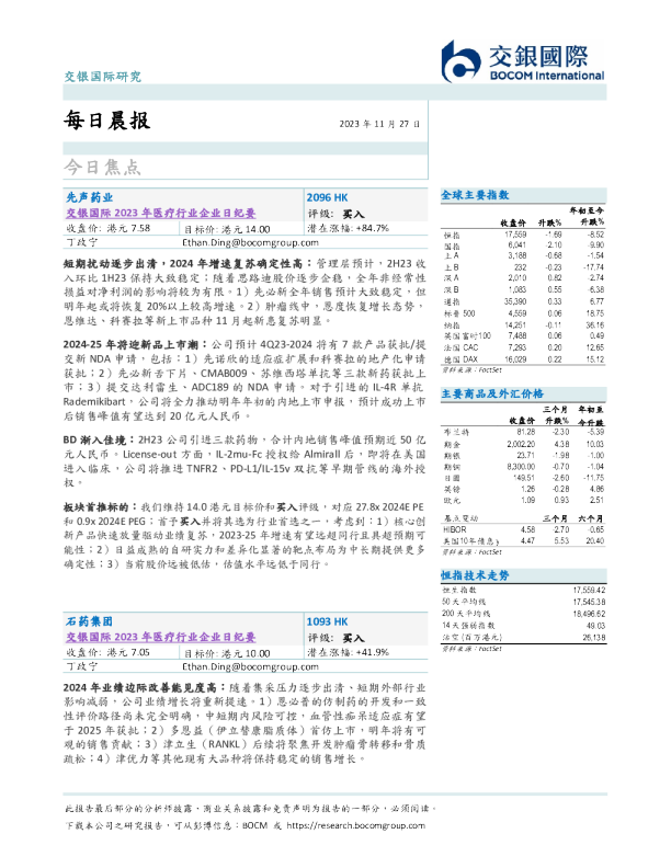 每日晨报