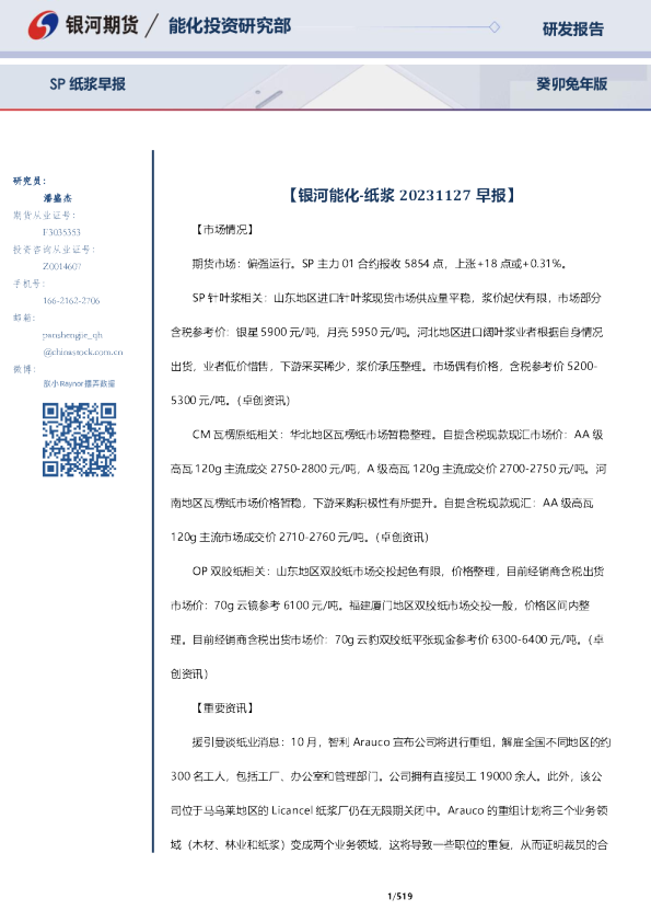 SP纸浆早报