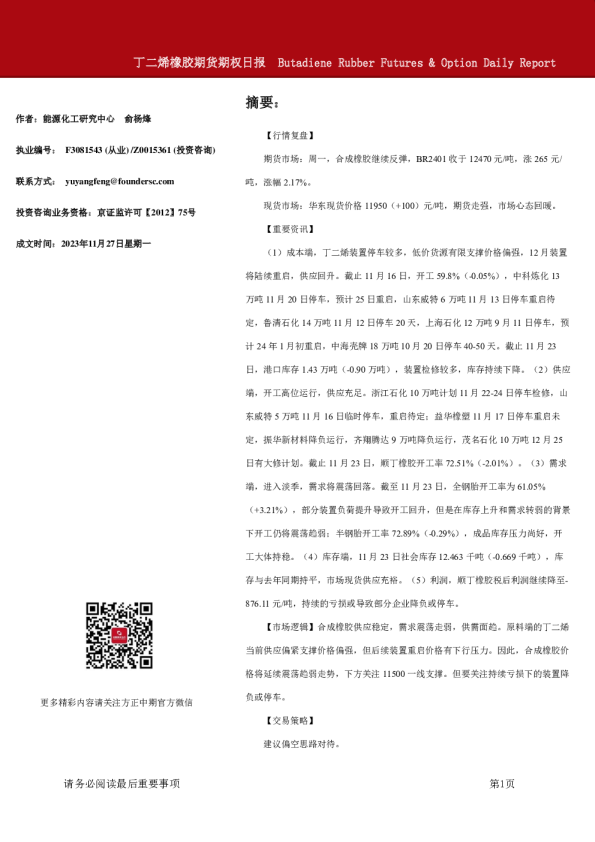 丁二烯橡胶期货期权日报