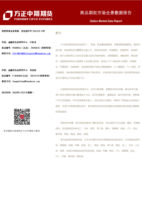 商品期权市场全景数据报告