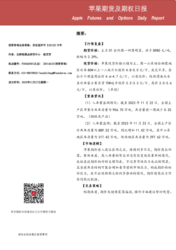 苹果期货及期权日报
