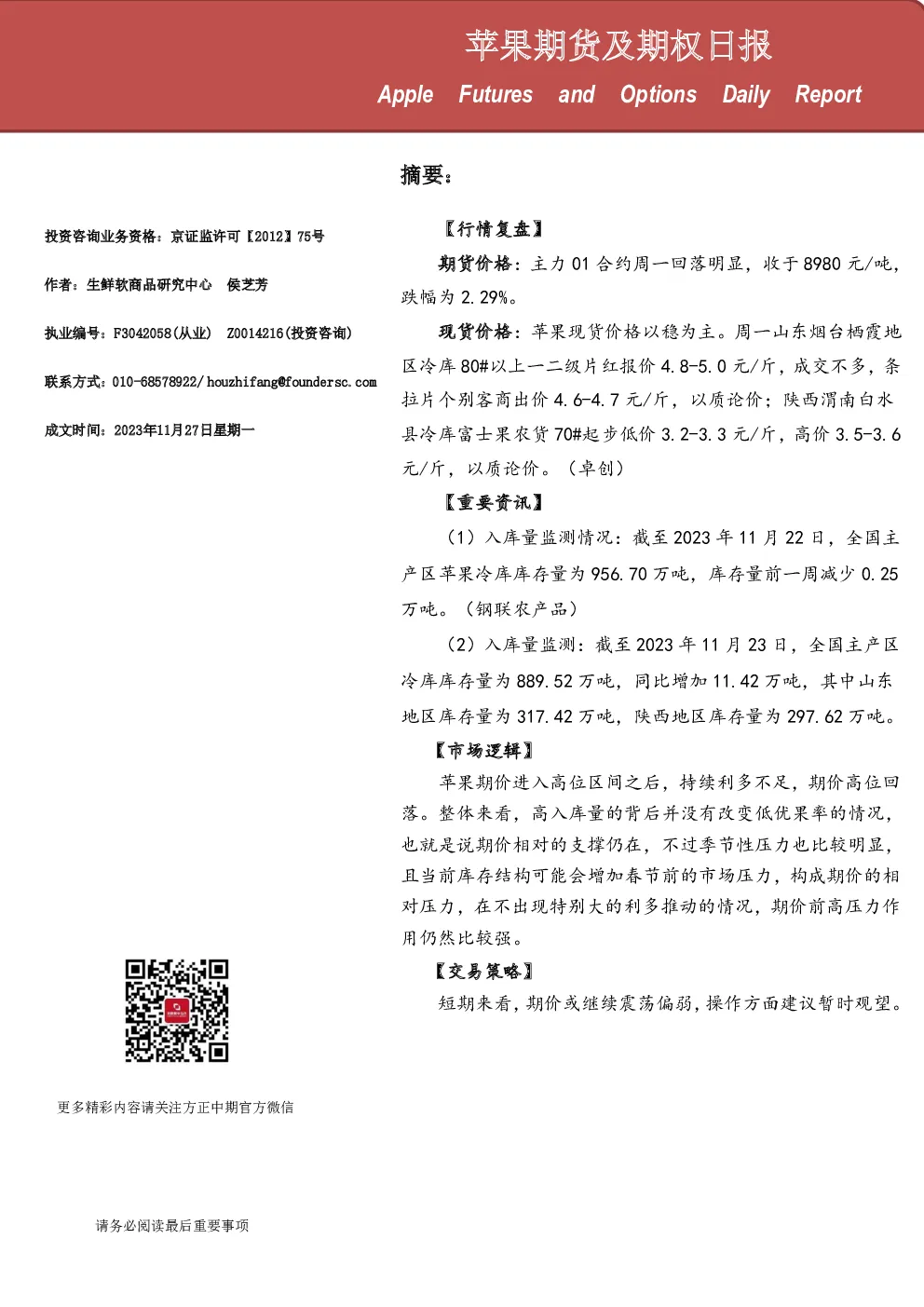 苹果期货及期权日报