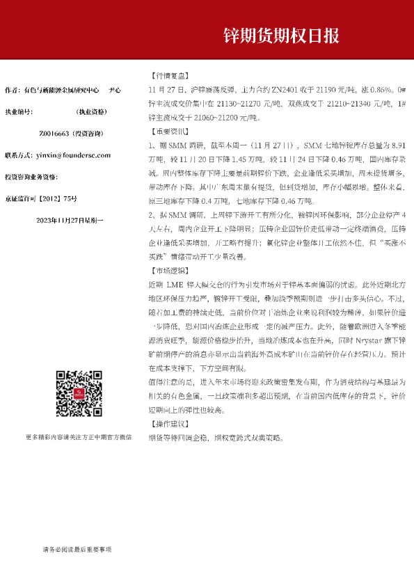 锌期货期权日报