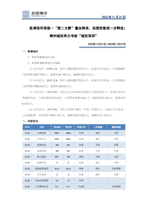 胜遇信用周报：“第二支箭”叠加降准，政策效能进一步释放；柳州城投再次考验“城投信仰”