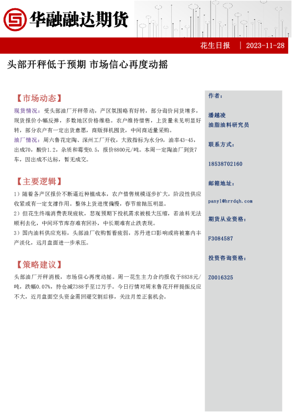 花生日报：头部开秤低于预期 市场信心再度动摇
