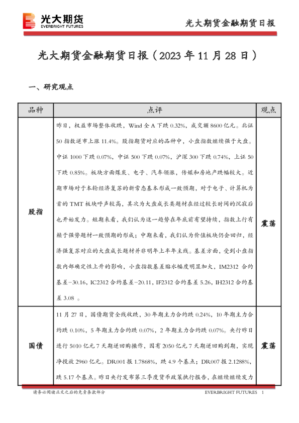金融期货日报