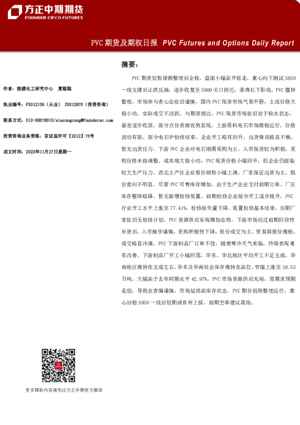 PVC期货及期权日报