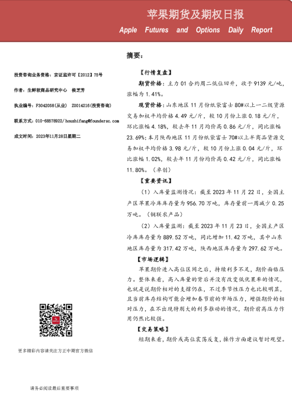 苹果期货及期权日报
