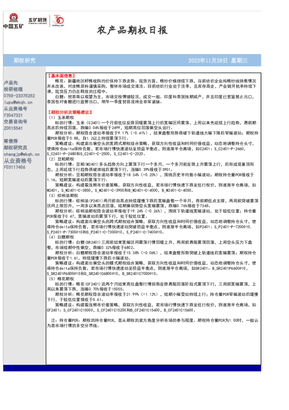 农产品期权日报