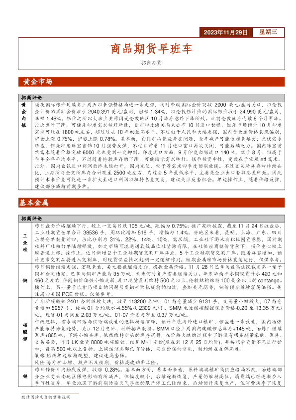 商品期货早班车