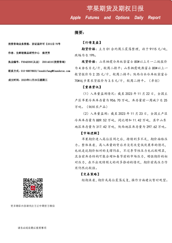 苹果期货及期权日报