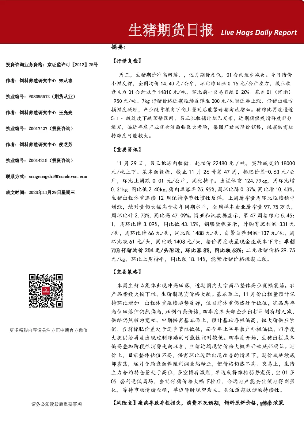 生猪期货日报