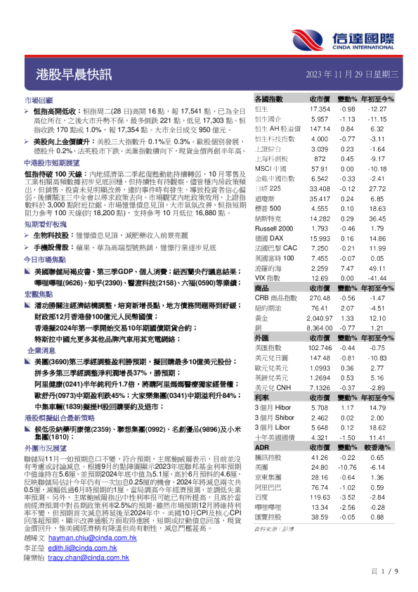 港股早晨快讯