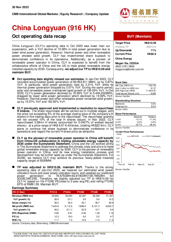 - 10 月操作数据回顾