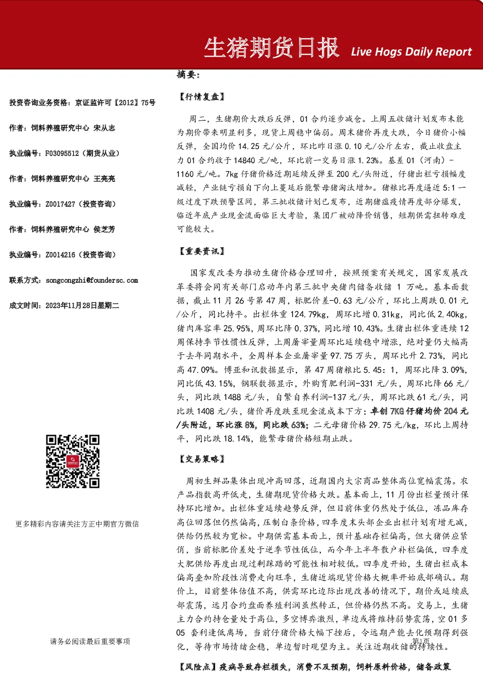 生猪期货日报