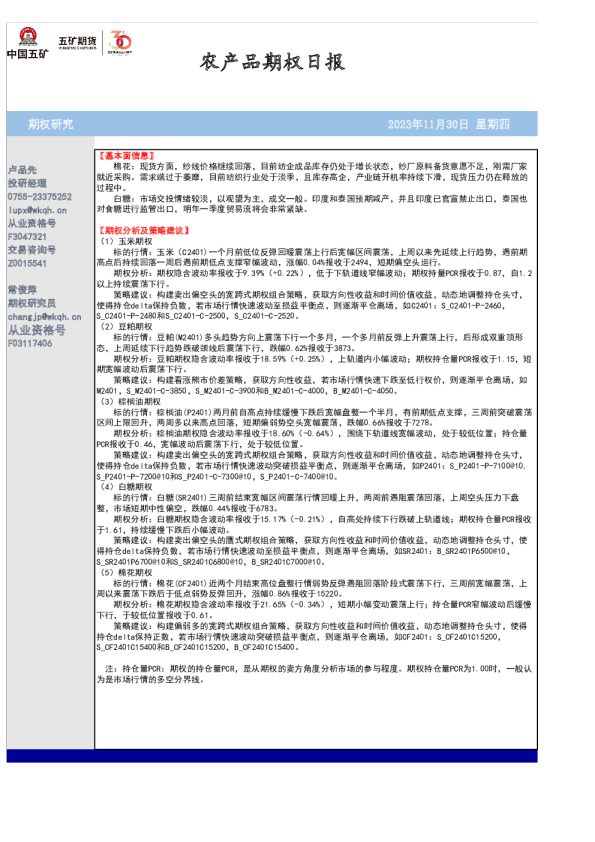 农产品期权日报