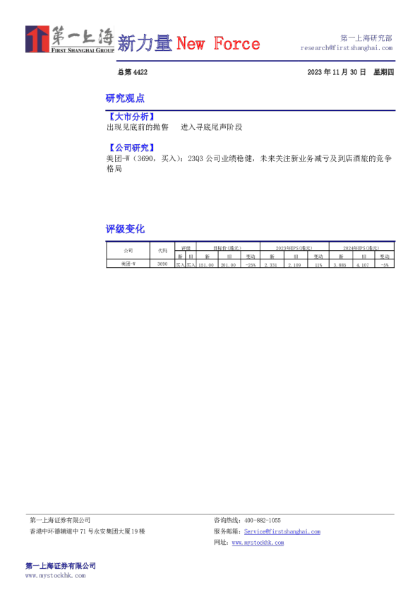 新力量New Force总第4422期