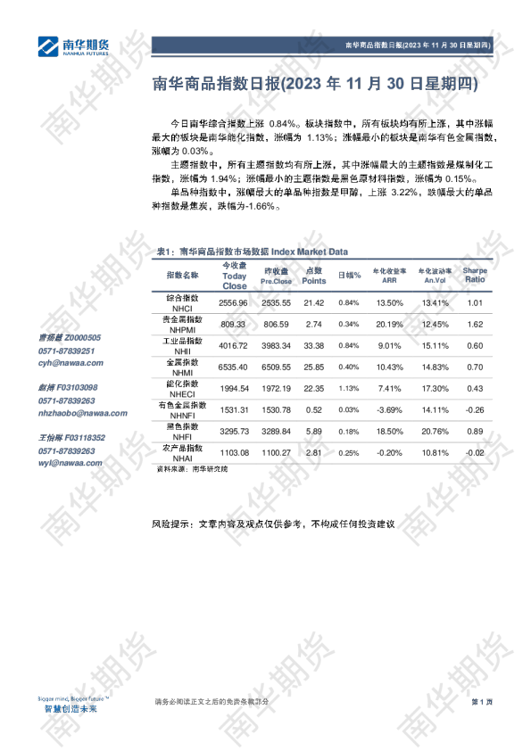 南华商品指数日报