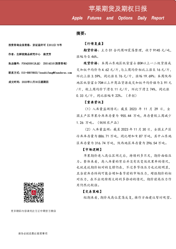苹果期货及期权日报