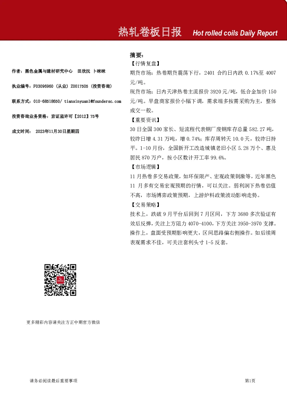 热轧卷板日报