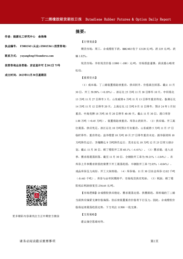 丁二烯橡胶期货期权日报