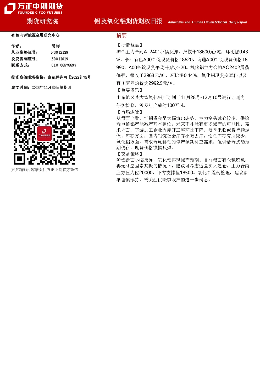 铝及氧化铝期货期权日报