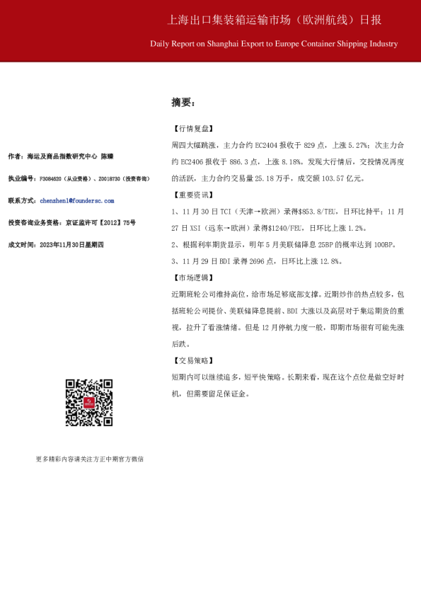 上海出口集装箱运输市场（欧洲航线）日报