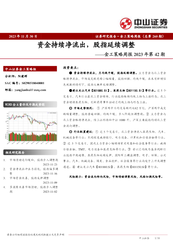 金工策略周报2023年第42期：资金持续净流出，股指延续调整
