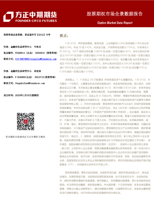 股票期权市场全景数据报告