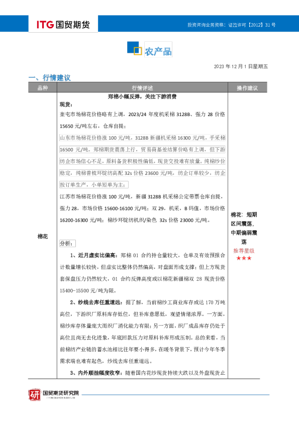 农产品投研日报