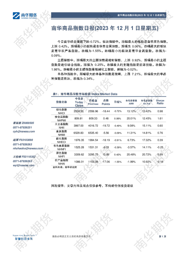 南华商品指数日报
