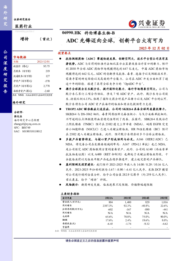 ADC先锋迈向全球，创新平台大有可为