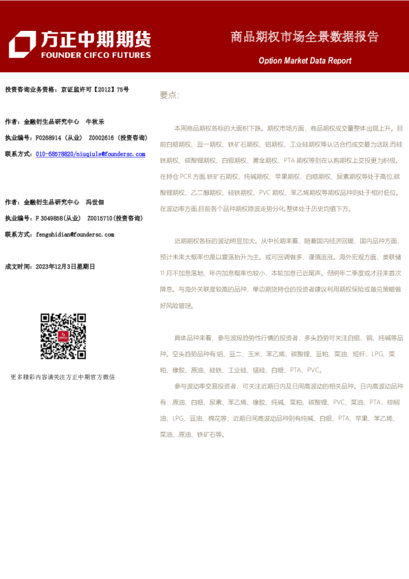 商品期权市场全景数据报告