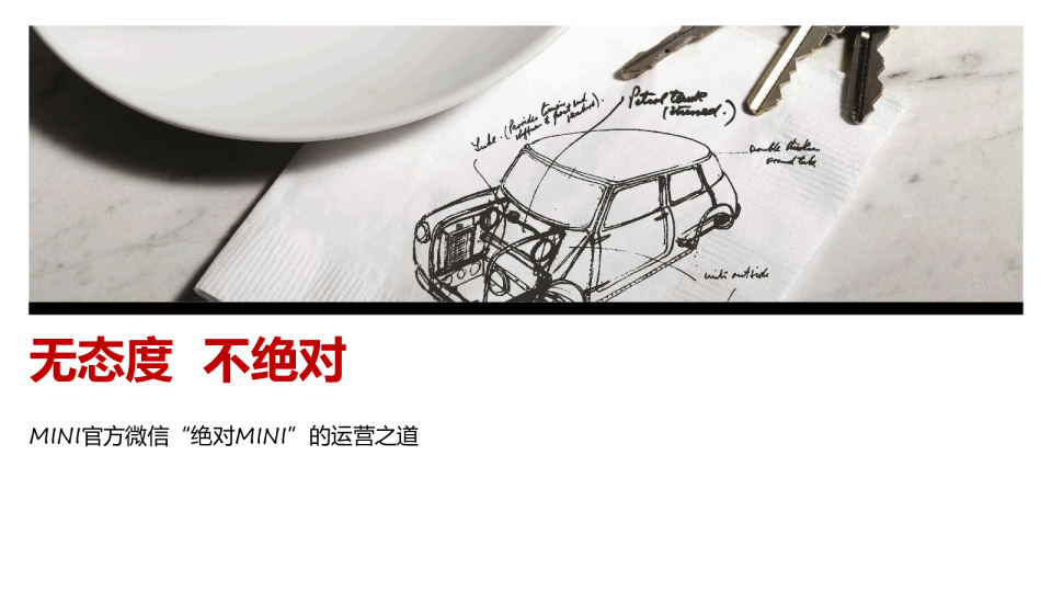 MINI官方微信“绝对MINI”的运营之道【微信】