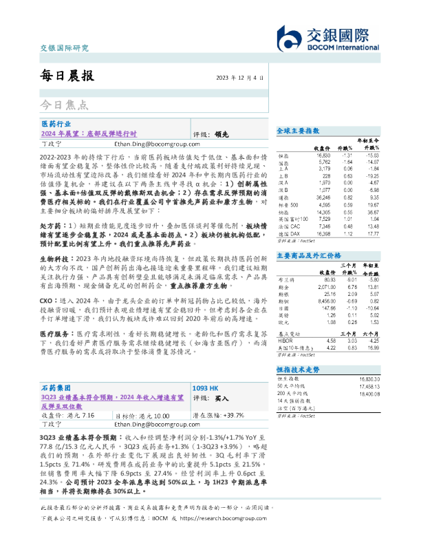 每日晨报