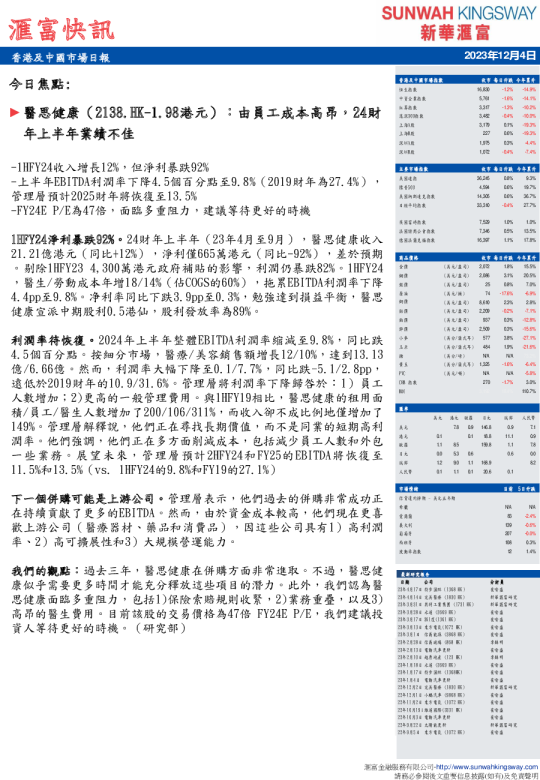 汇富快讯：香港及中国市场日报